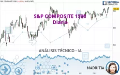 S&amp;P COMPOSITE 1500 - Diario