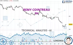 REMY COINTREAU - 1H