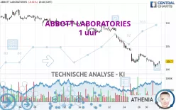 ABBOTT LABORATORIES - 1 uur