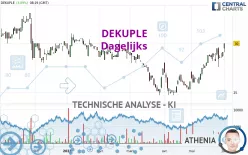 DEKUPLE - Dagelijks