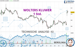 WOLTERS KLUWER - 1 Std.