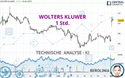 WOLTERS KLUWER - 1 Std.