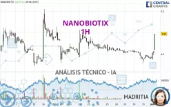 NANOBIOTIX - 1H