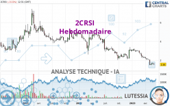 2CRSI - Hebdomadaire