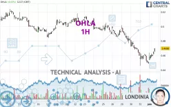 OHLA - 1H