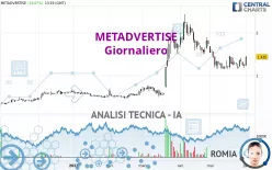 SIRIUS MEDIA - Giornaliero