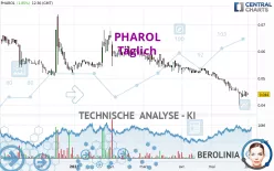 PHAROL - Täglich