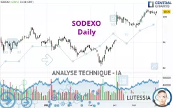 SODEXO - Journalier