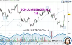 SCHLUMBERGER N.V. - 1H