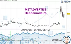 SIRIUS MEDIA - Hebdomadaire