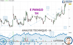 E PANGO - 1 Std.