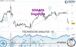 SEMAPA - Dagelijks