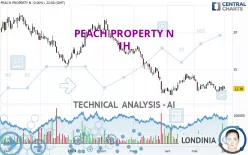 PEACH PROPERTY N - 1H