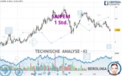 SAIPEM - 1 Std.