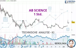 AB SCIENCE - 1 Std.