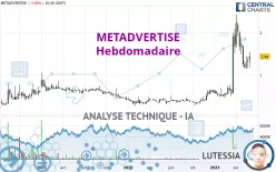 SIRIUS MEDIA - Hebdomadaire