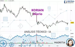 CLARIANE - Diario