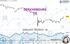 DERICHEBOURG - 1H