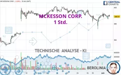 MCKESSON CORP. - 1 Std.