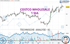 COSTCO WHOLESALE - 1H