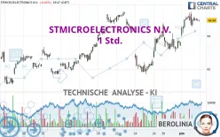 STMICROELECTRONICS N.V. - 1 Std.