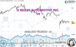 O REILLY AUTOMOTIVE INC. - 1H