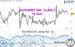 ALPHABET INC. CLASS C - 15 min.