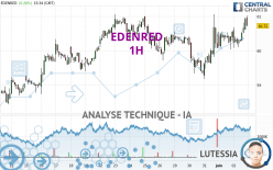 EDENRED - 1H