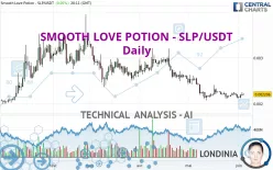 SMOOTH LOVE POTION - SLP/USDT - Daily