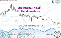 MGI DIGITAL GRAPHI - Hebdomadaire