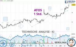 ATOS - 1 Std.