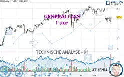 GENERALI - 1 uur