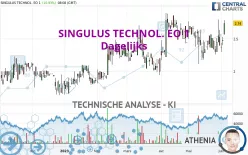 SINGULUS TECHNOL. EO 1 - Dagelijks