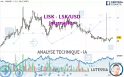 LISK - LSK/USD - Journalier