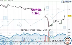 AMPER - 1H