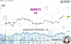 IMERYS - 1H