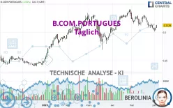 B.COM.PORTUGUES - Täglich