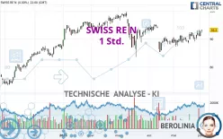 SWISS RE N - 1 Std.