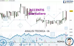 ACCENTIS - Giornaliero