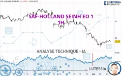 SAF-HOLLAND SEINH EO 1 - 1H