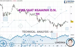 KWS SAAT KGAAINH O.N. - 1H