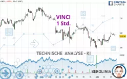 VINCI - 1 Std.