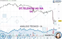 DT.TELEKOM AG NA - 1H