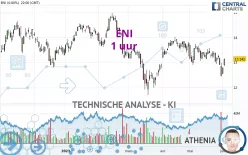 ENI - 1H