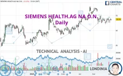 SIEMENS HEALTH.AG NA O.N. - Daily