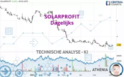 SOLARPROFIT - Dagelijks