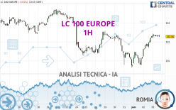 LC 100 EUROPE - 1H