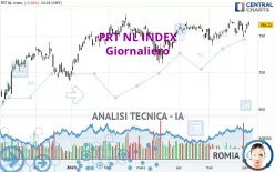 PRT NL INDEX - Giornaliero