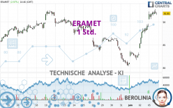 ERAMET - 1 Std.