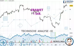 ERAMET - 1 Std.